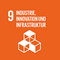 UNSDG 09: Industrie, Innovation und Infrastruktur